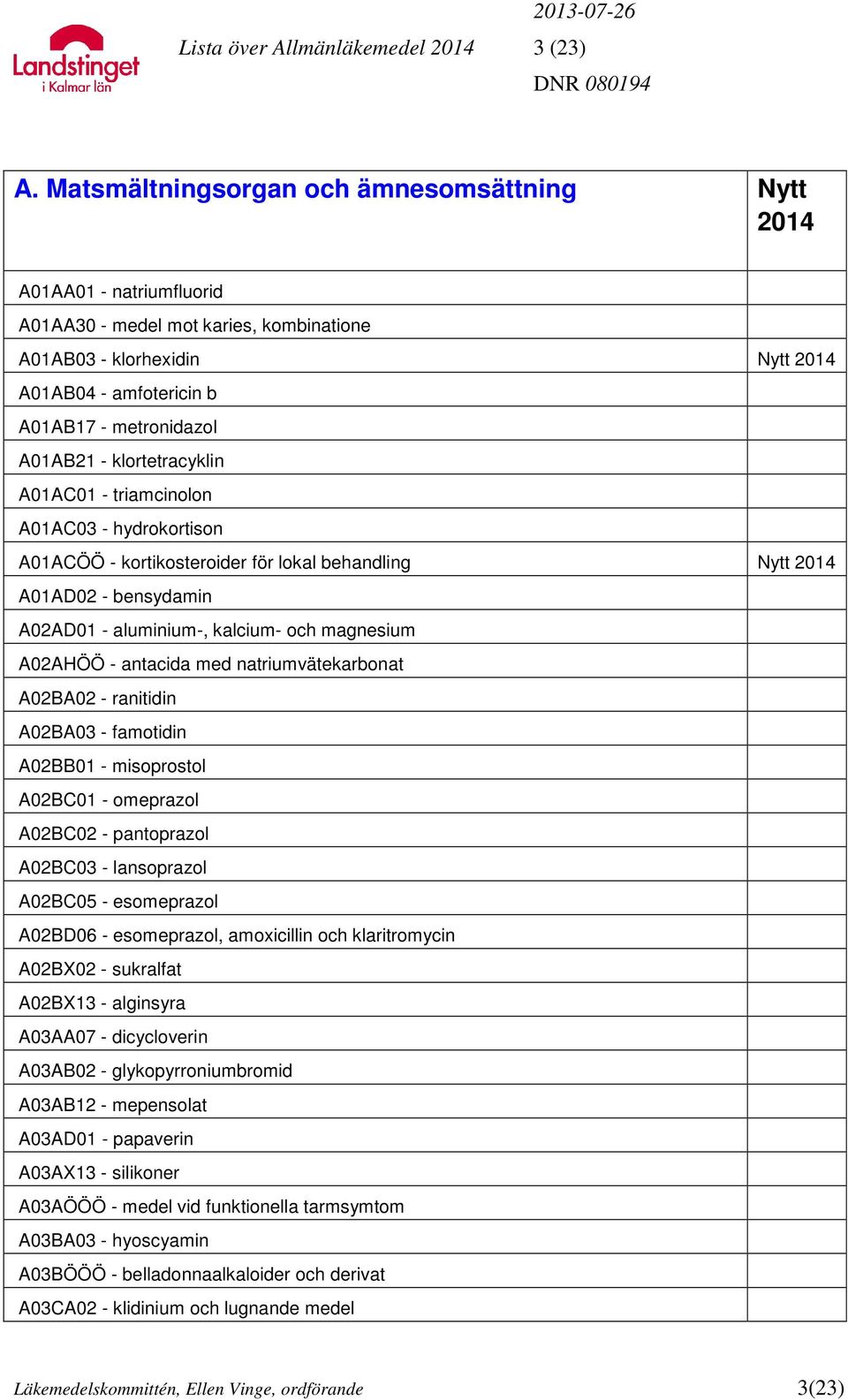 A01AB21 - klortetracyklin A01AC01 - triamcinolon A01AC03 - hydrokortison A01ACÖÖ - kortikosteroider för lokal behandling Nytt 2014 A01AD02 - bensydamin A02AD01 - aluminium-, kalcium- och magnesium