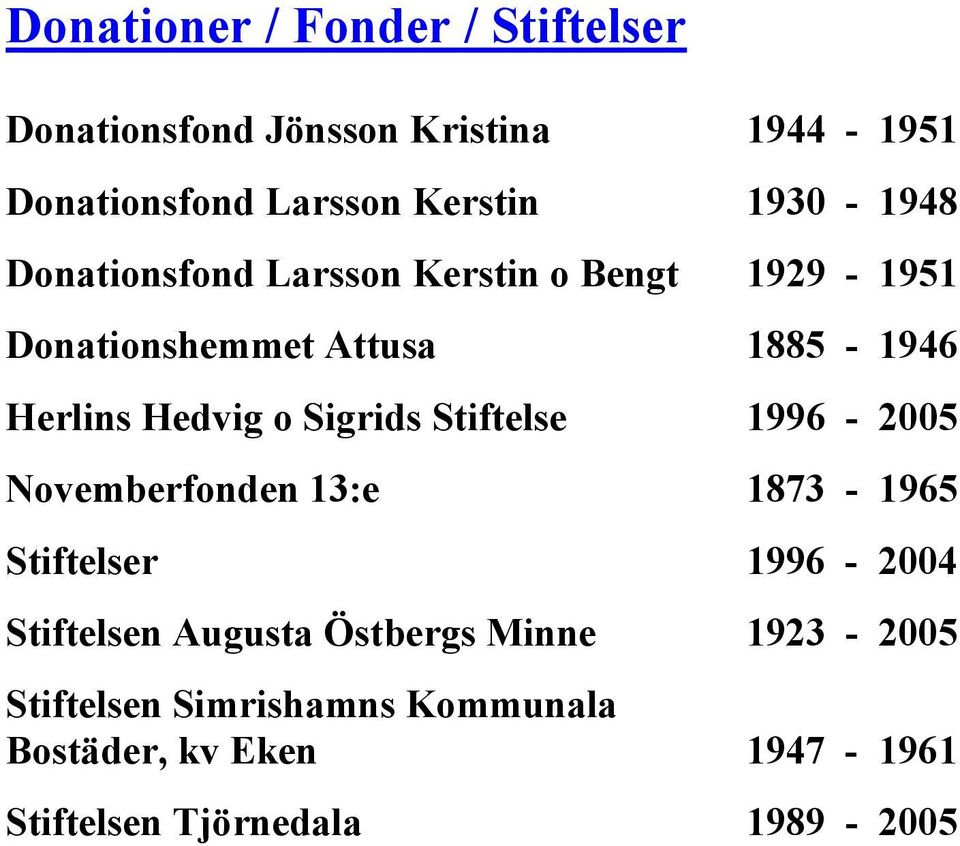 o Sigrids Stiftelse 1996-2005 Novemberfonden 13:e 1873-1965 Stiftelser 1996-2004 Stiftelsen Augusta