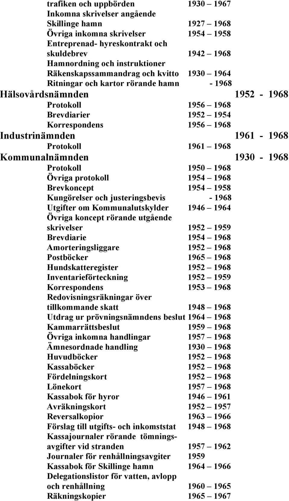 Industrinämnden 1961-1968 Protokoll 1961 1968 Kommunalnämnden 1930-1968 Protokoll 1950 1968 Övriga protokoll 1954 1968 Brevkoncept 1954 1958 Kungörelser och justeringsbevis - 1968 Utgifter om