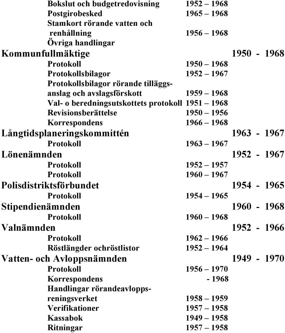 Långtidsplaneringskommittén 1963-1967 Protokoll 1963 1967 Lönenämnden 1952-1967 Protokoll 1952 1957 Protokoll 1960 1967 Polisdistriktsförbundet 1954-1965 Protokoll 1954 1965 Stipendienämnden