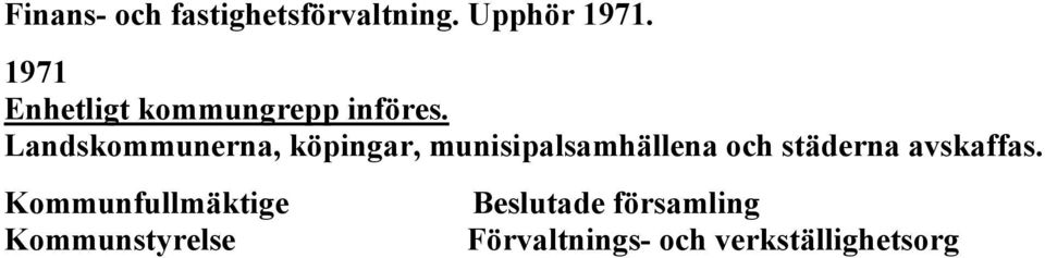 Landskommunerna, köpingar, munisipalsamhällena och städerna