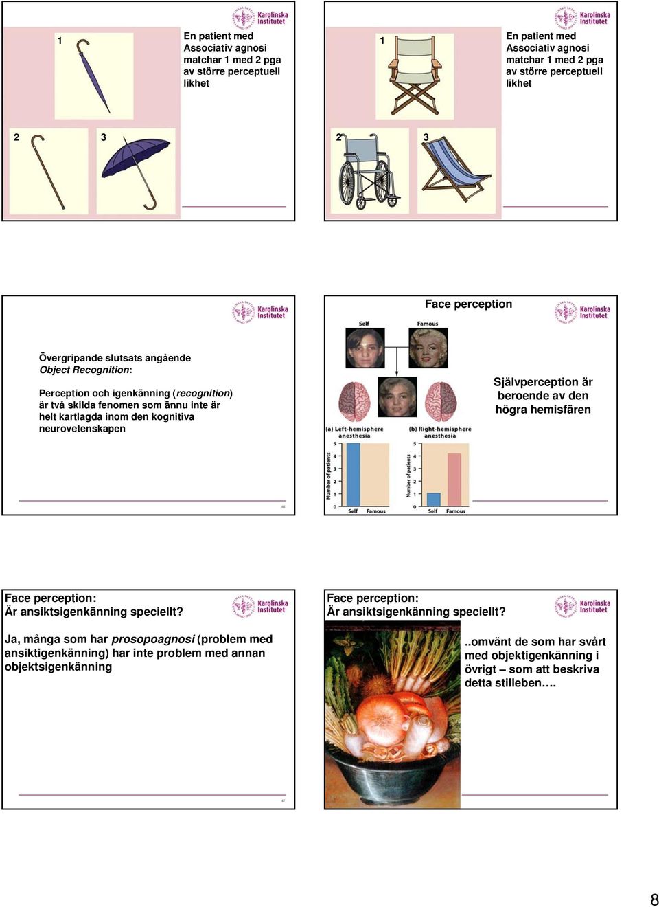 som ännu inte är helt kartlagda inom den kognitiva neurovetenskapen Självperception är beroende av den högra hemisfären 45 Ja, många som har prosopoagnosi