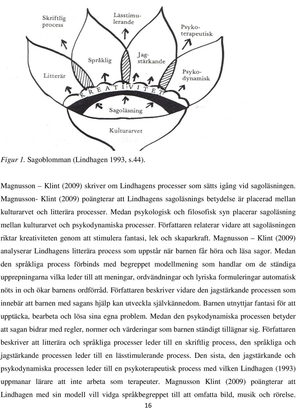 Medan psykologisk och filosofisk syn placerar sagoläsning mellan kulturarvet och psykodynamiska processer.