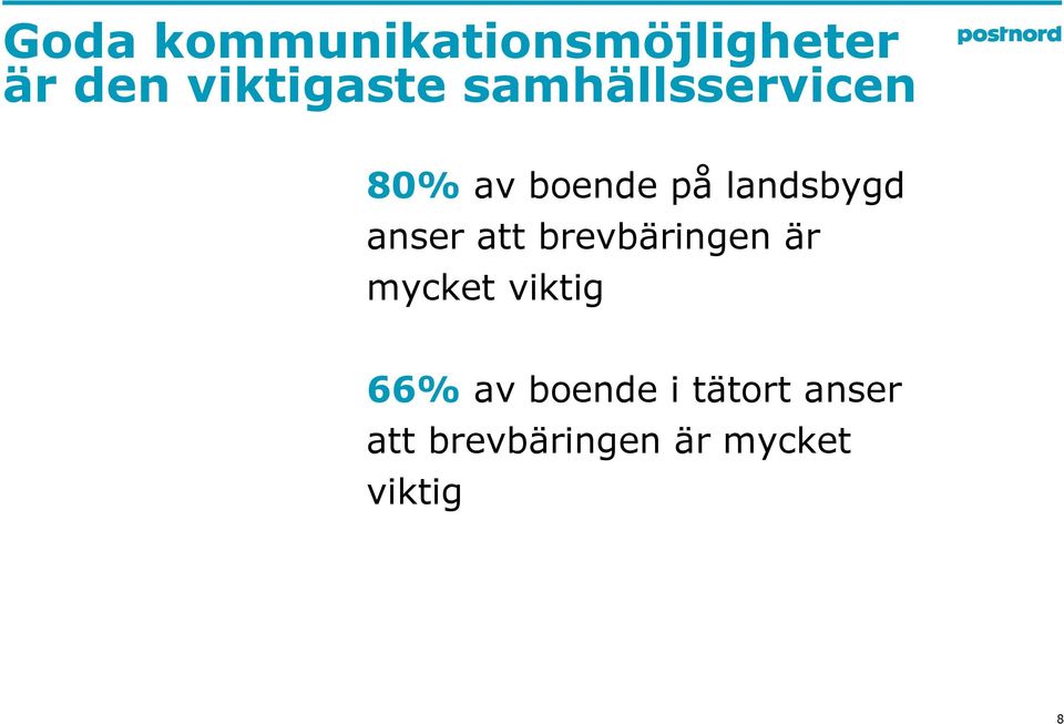 att brevbäringen är mycket viktig 66% av boende i