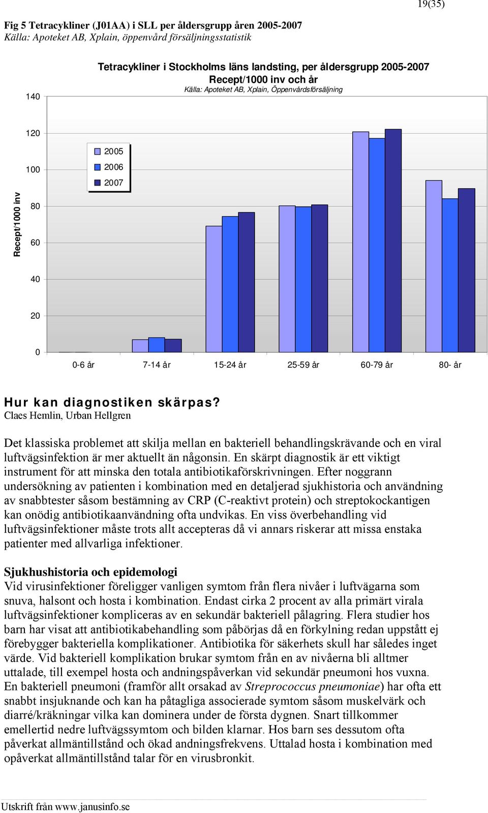 diagnostiken skärpas? Claes Hemlin, Urban Hellgren Det klassiska problemet att skilja mellan en bakteriell behandlingskrävande och en viral luftvägsinfektion är mer aktuellt än någonsin.