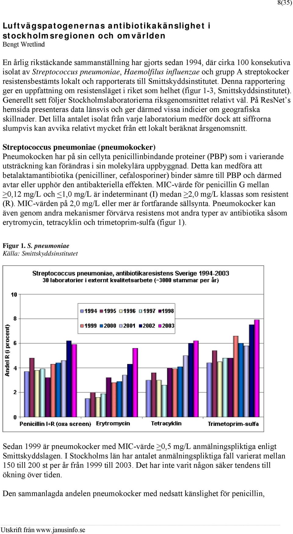 Denna rapportering ger en uppfattning om resistensläget i riket som helhet (figur 1-3, Smittskyddsinstitutet). Generellt sett följer Stockholmslaboratorierna riksgenomsnittet relativt väl.