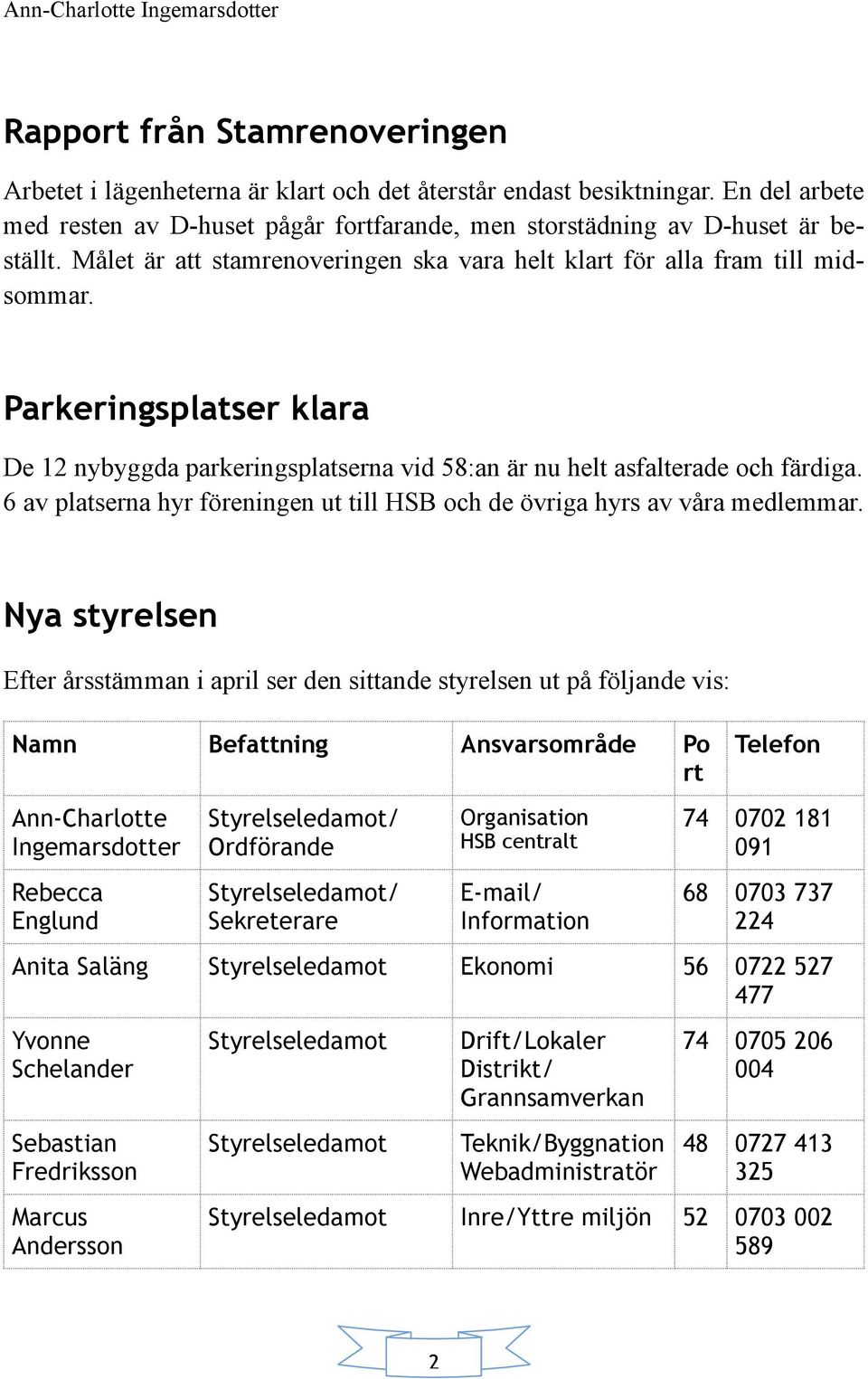 Parkeringsplatser klara De 12 nybyggda parkeringsplatserna vid 58:an är nu helt asfalterade och färdiga. 6 av platserna hyr föreningen ut till HSB och de övriga hyrs av våra medlemmar.