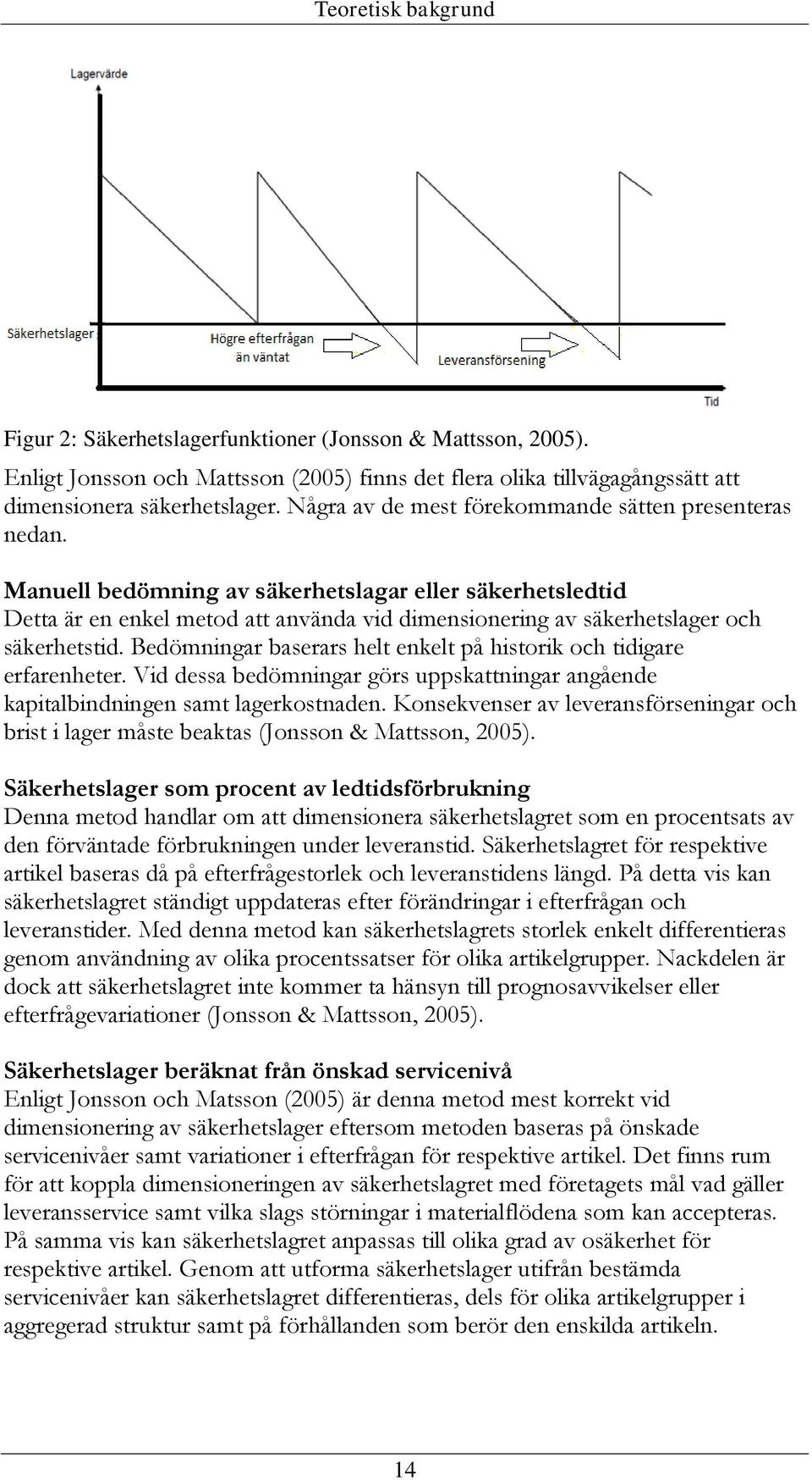 Manuell bedömning av säkerhetslagar eller säkerhetsledtid Detta är en enkel metod att använda vid dimensionering av säkerhetslager och säkerhetstid.