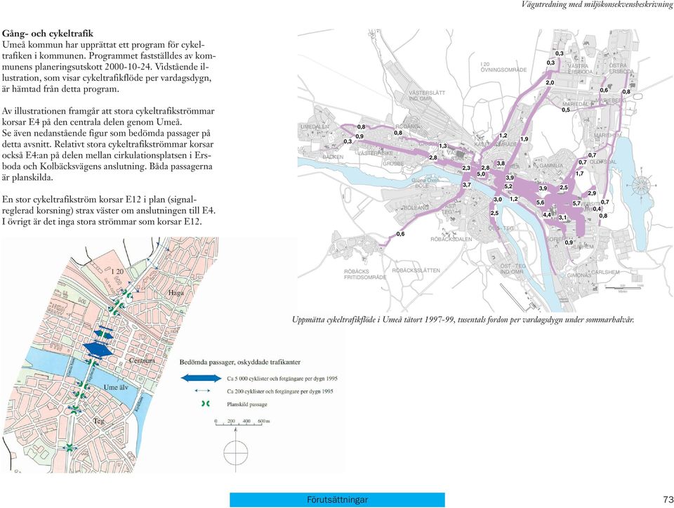 Se även nedanstående figur som bedömda passager på detta avsnitt. Relativt stora cykeltrafikströmmar korsar också E4:an på delen mellan cirkulationsplatsen i Ersboda och Kolbäcksvägens anslutning.