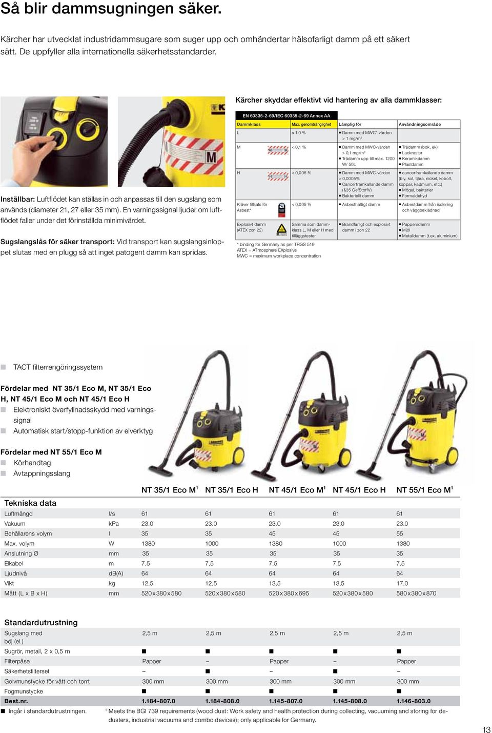 genomtränglighet Lämplig för Användningsområde L 1,0 % Damm med MWC*-värden > 1 mg/m 3 Inställbar: Luftflödet kan ställas in och anpassas till den sugslang som används (diameter 21, 27 eller 35 mm).
