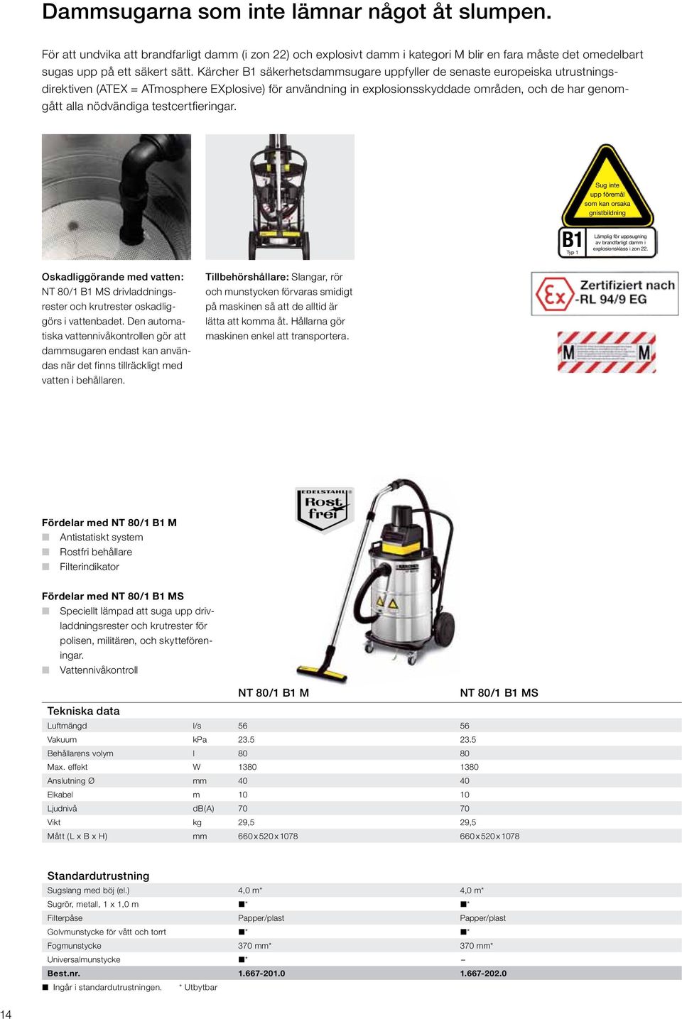 testcertfieringar. Sug inte upp föremål som kan orsaka gnistbildning B1 Typ 1 Lämplig för uppsugning av brandfarligt damm i explosionsklass i zon 22.