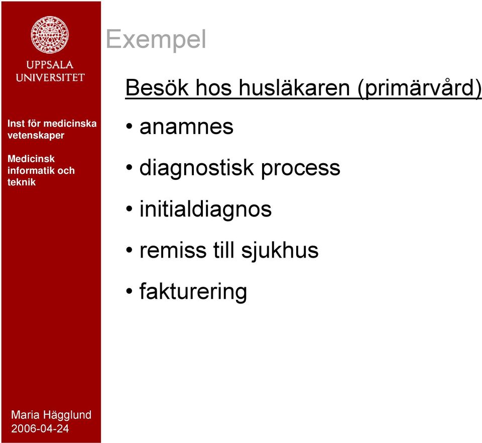 diagnostisk process