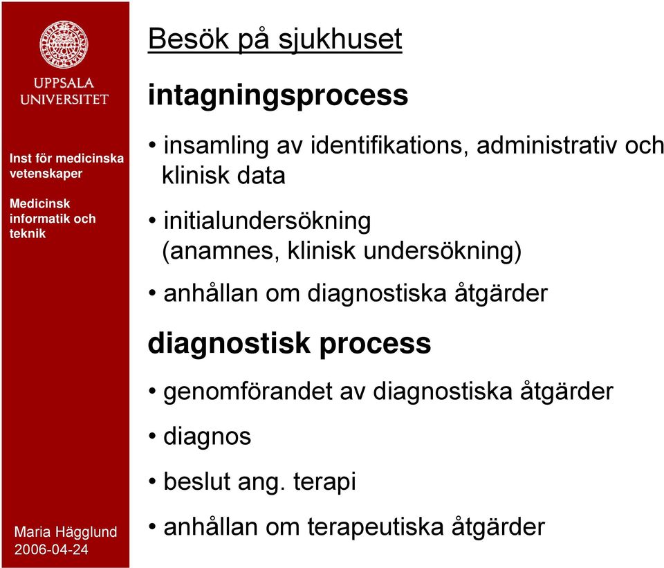 undersökning) anhållan om diagnostiska åtgärder diagnostisk process