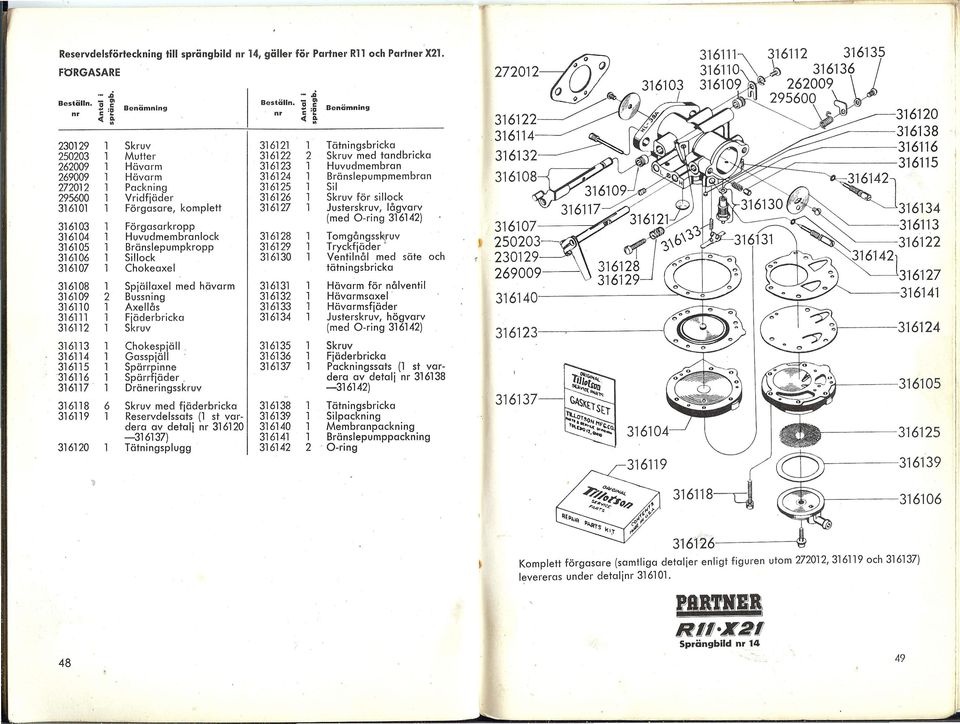 31617 Justerskruv, ågvarv (med O-ring 3161) 316103 Förgasarkrpp 31610 Huvudmembranck 31618 Tmgångsskruv 316105 Bränsepumpkrpp 31619 Tryckfjäder ' 316106 Sick 316130 Ventinå med säte ch 316O7 Chkeaxe