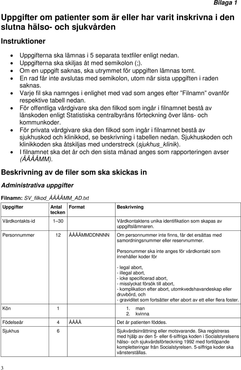 Varje fil ska namnges i enlighet med vad som anges efter Filnamn ovanför respektive tabell nedan.