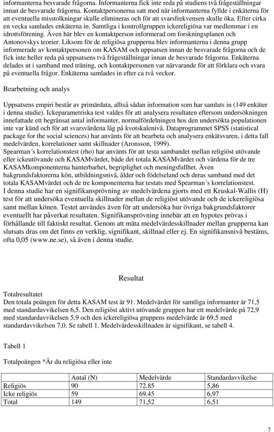 Samtliga i kontrollgruppen ickereligiösa var medlemmar i en idrottsförening. Även här blev en kontaktperson informerad om forskningsplanen och Antonovskys teorier.