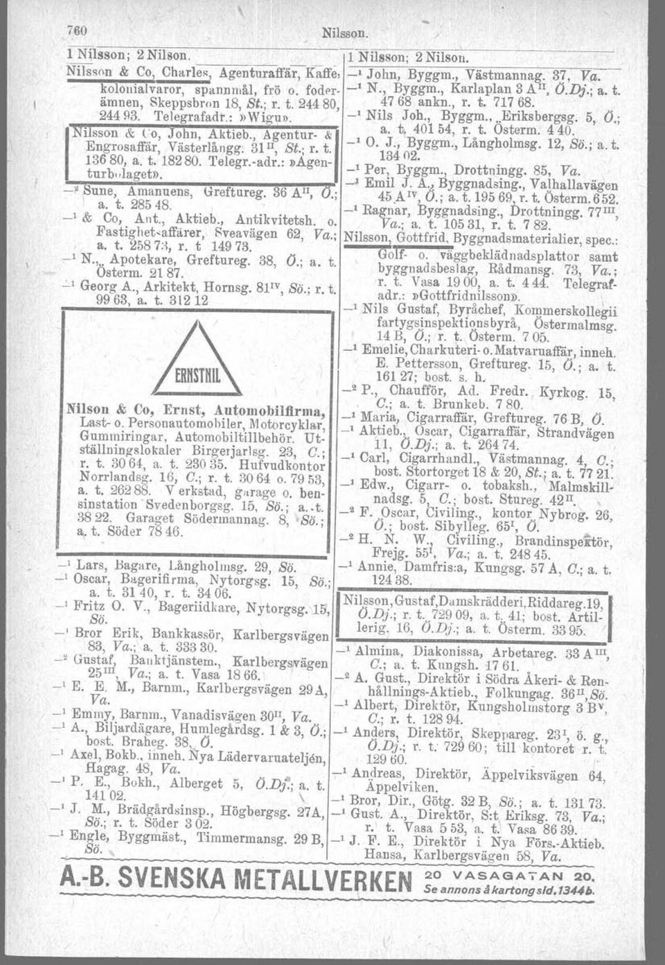 r>l'w" & en, John, Akti,h., Ag,",", &1 Engrosaffär, Västerlångg: 31 u, St., r. t. _1 O. J., Byggm -, Långholmsg. 12, Sö.j a. t. 13680, a. t. 18280. Telegr.-adr.: DAgen- 13402. _1 tnrbulaget».