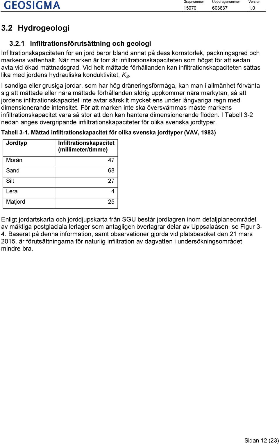 Vid helt mättade förhållanden kan infiltrationskapaciteten sättas lika med jordens hydrauliska konduktivitet, K S.