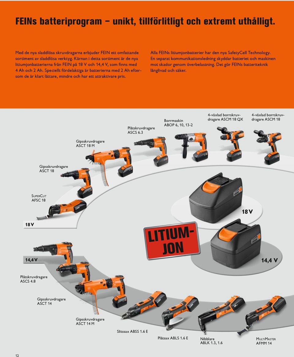 Speciellt fördelaktiga är batterierna med Ah eftersom de är klart lättare, mindre och har ett attraktivare pris. Alla FEINs litiumjonbatterier har den nya SafetyCell Technology.
