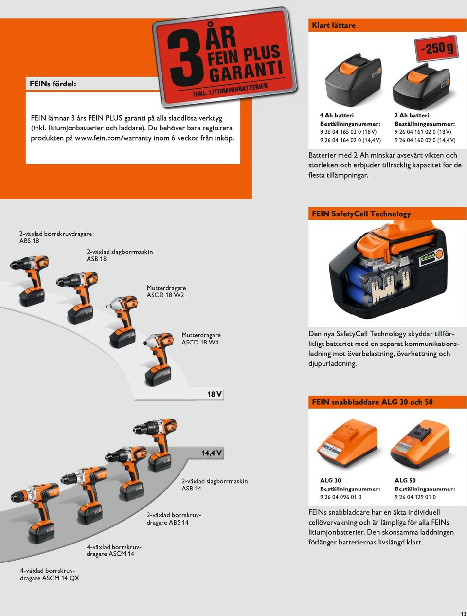 Ah batteri Beställningsnummer: 9 6 0 165 0 0 ( V) 9 6 0 16 0 0 (1, V) Ah batteri Beställningsnummer: 9 6 0 161 0 0 ( V) 9 6 0 160 0 0 (1, V) Batterier med Ah minskar avsevärt vikten och storleken och