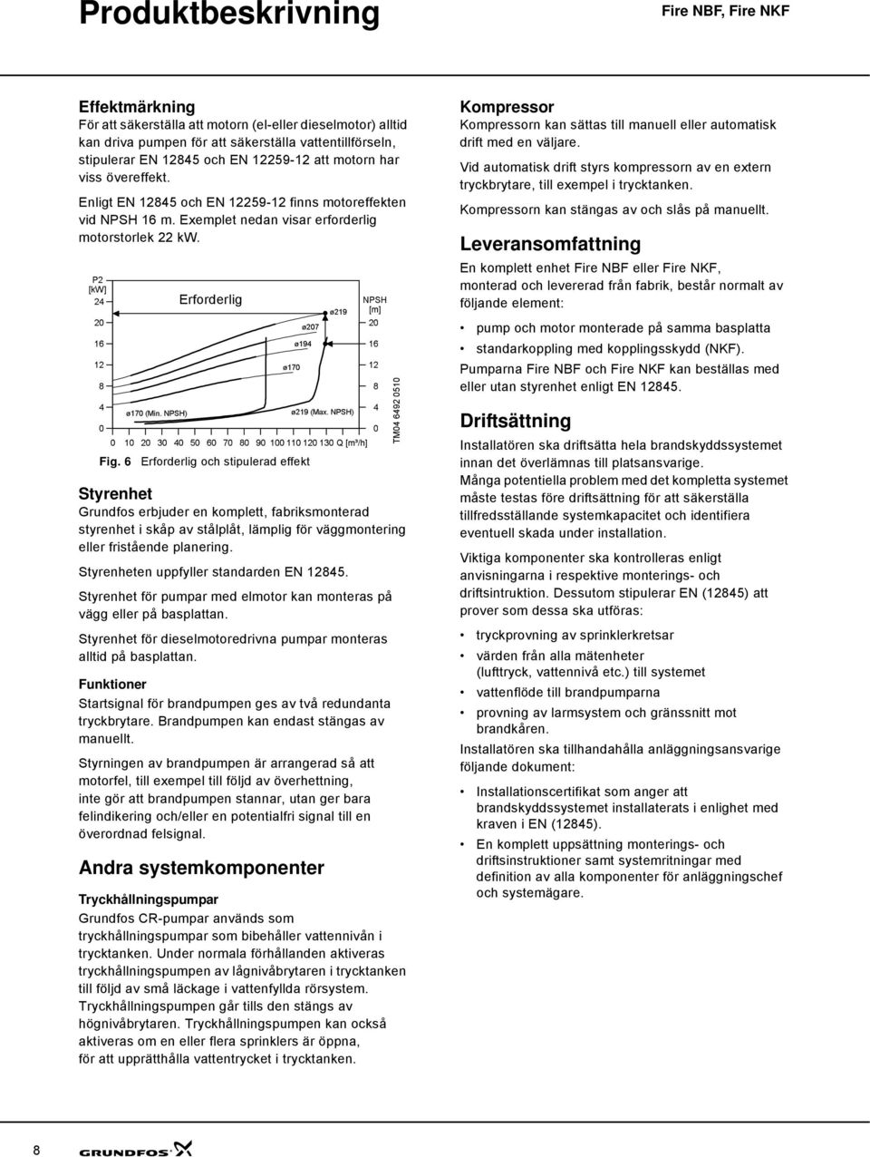 ) Erforderlig ø17 ø27 ø19 1 2 3 7 9 1 11 13 Q [m³/h] Fig.