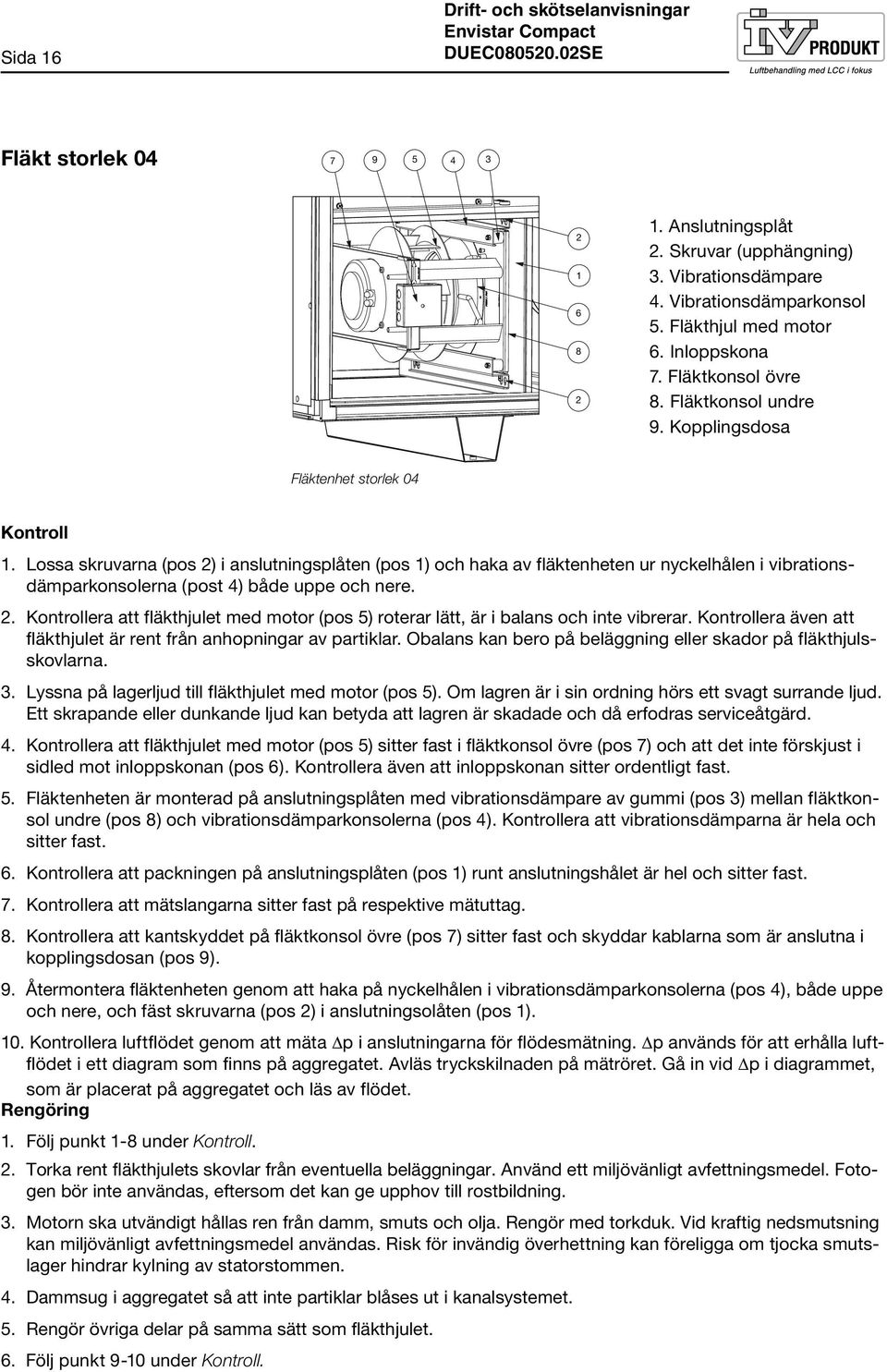 Lossa skruvarna (pos 2) i anslutningsplåten (pos 1) och haka av fläktenheten ur nyckelhålen i vibrationsdämparkonsolerna (post 4) både uppe och nere. 2. Kontrollera att fläkthjulet med motor (pos 5) roterar lätt, är i balans och inte vibrerar.