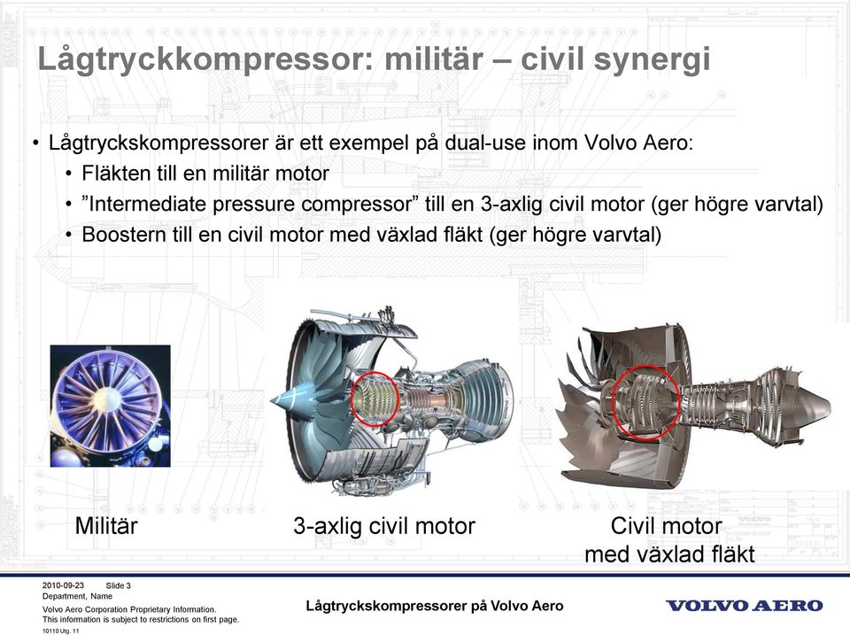 till en 3-axlig civil motor (ger högre varvtal) Boostern till en civil motor med växlad