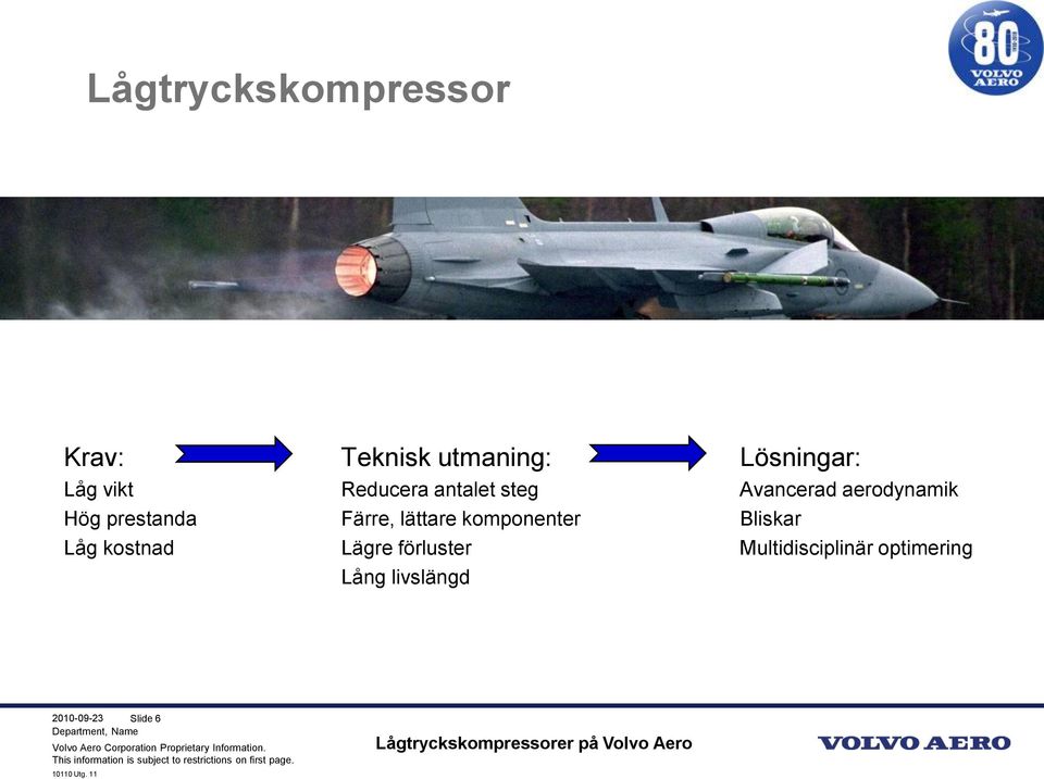 prestanda Färre, lättare komponenter Bliskar Låg kostnad