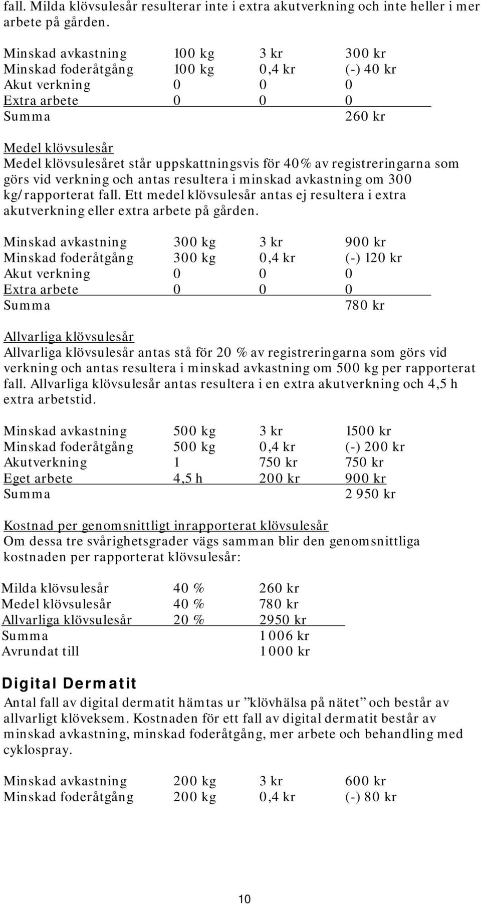 registreringarna som görs vid verkning och antas resultera i minskad avkastning om 300 kg/rapporterat fall. Ett medel klövsulesår antas ej resultera i extra akutverkning eller extra arbete på gården.