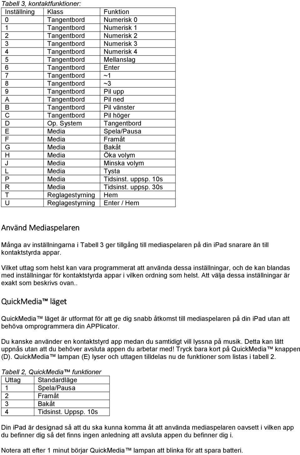 System Tangentbord E Media Spela/Pausa F Media Framåt G Media Bakåt H Media Öka volym J Media Minska volym L Media Tysta P Media Tidsinst. uppsp.