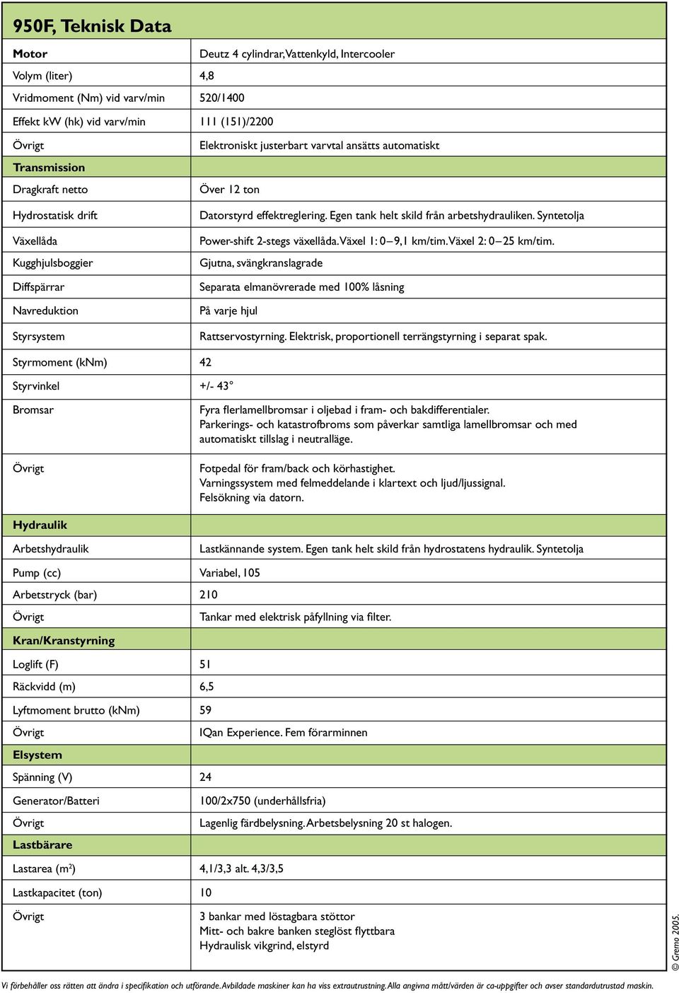 Egen tank helt skild från arbetshydrauliken. Syntetolja Power-shift 2-stegs växellåda. Växel 1: 0 9,1 km/tim. Växel 2: 0 25 km/tim.