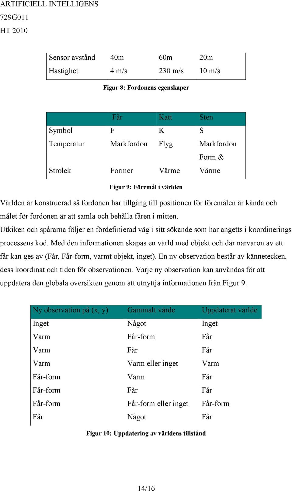 Utkiken och spårarna följer en fördefinierad väg i sitt sökande som har angetts i koordinerings processens kod.