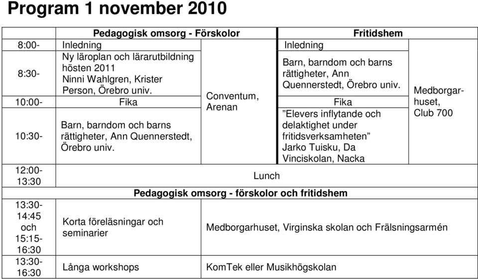 Conventum, 10:00- Fika Fika Arenan 10:30-12:00-13:30 13:30-14:45 och 15:15-16:30 13:30-16:30 Barn, barndom och barns rättigheter, Ann Quennerstedt, Örebro univ.