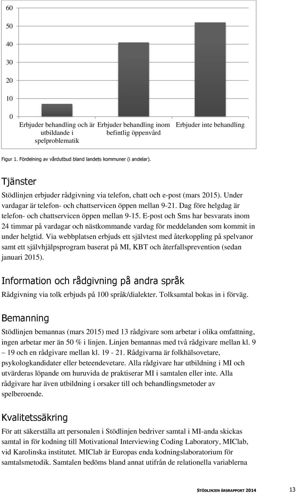 Under vardagar är telefon- och chattservicen öppen mellan 9-21. Dag före helgdag är telefon- och chattservicen öppen mellan 9-15.