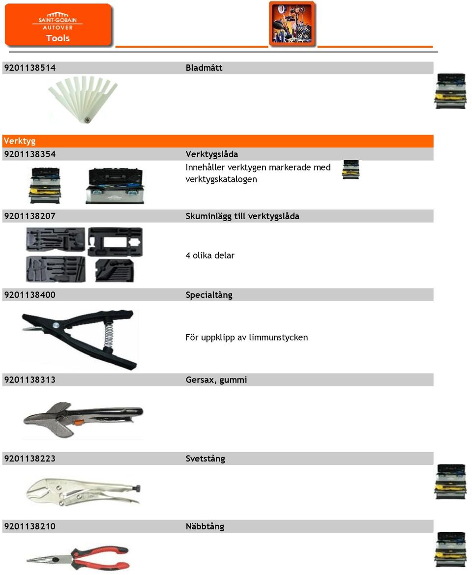 till verktygslåda 4 olika delar 9201138400 Specialtång För uppklipp
