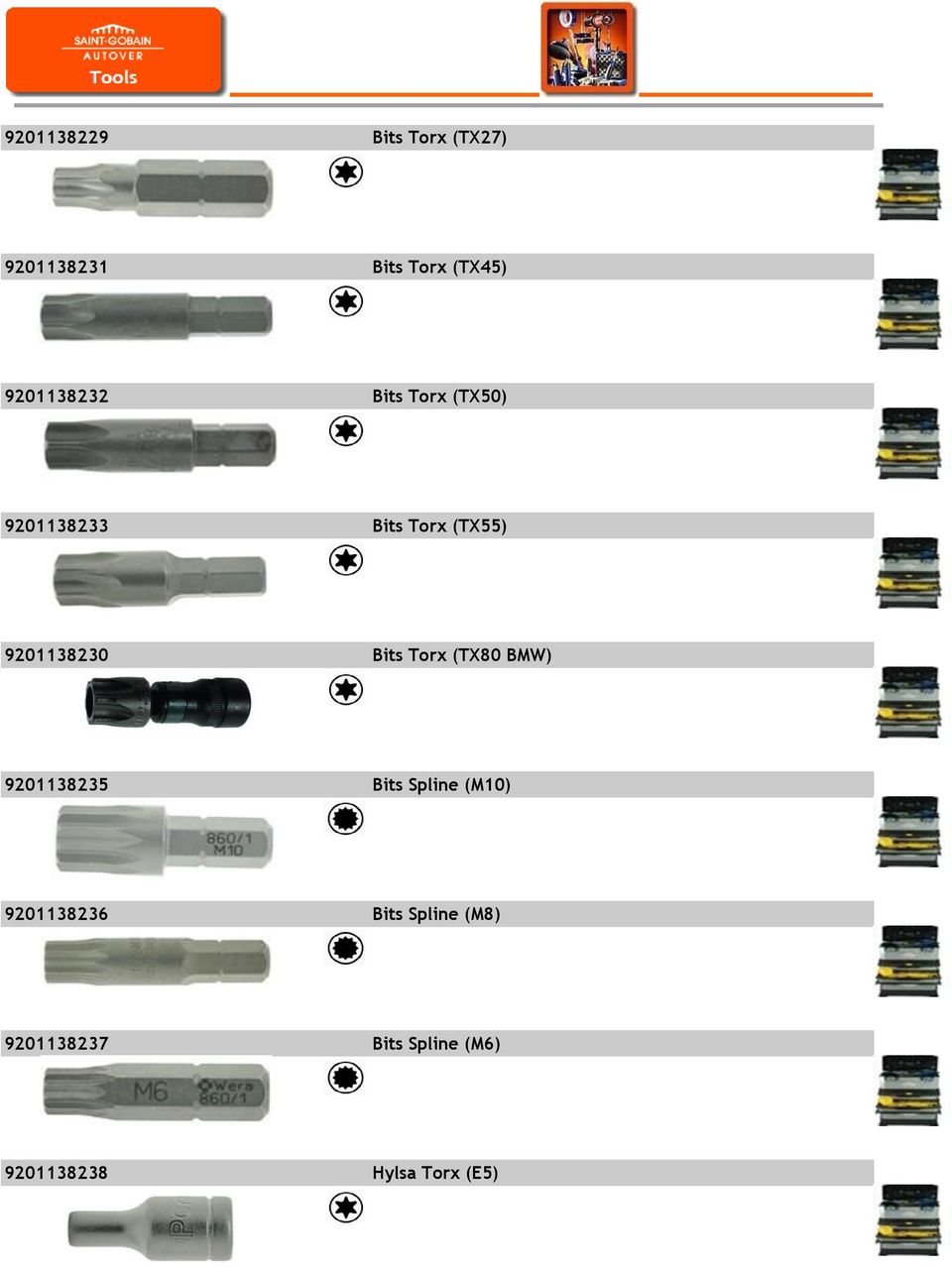 9201138230 Bits Torx (TX80 BMW) 9201138235 Bits Spline (M10)