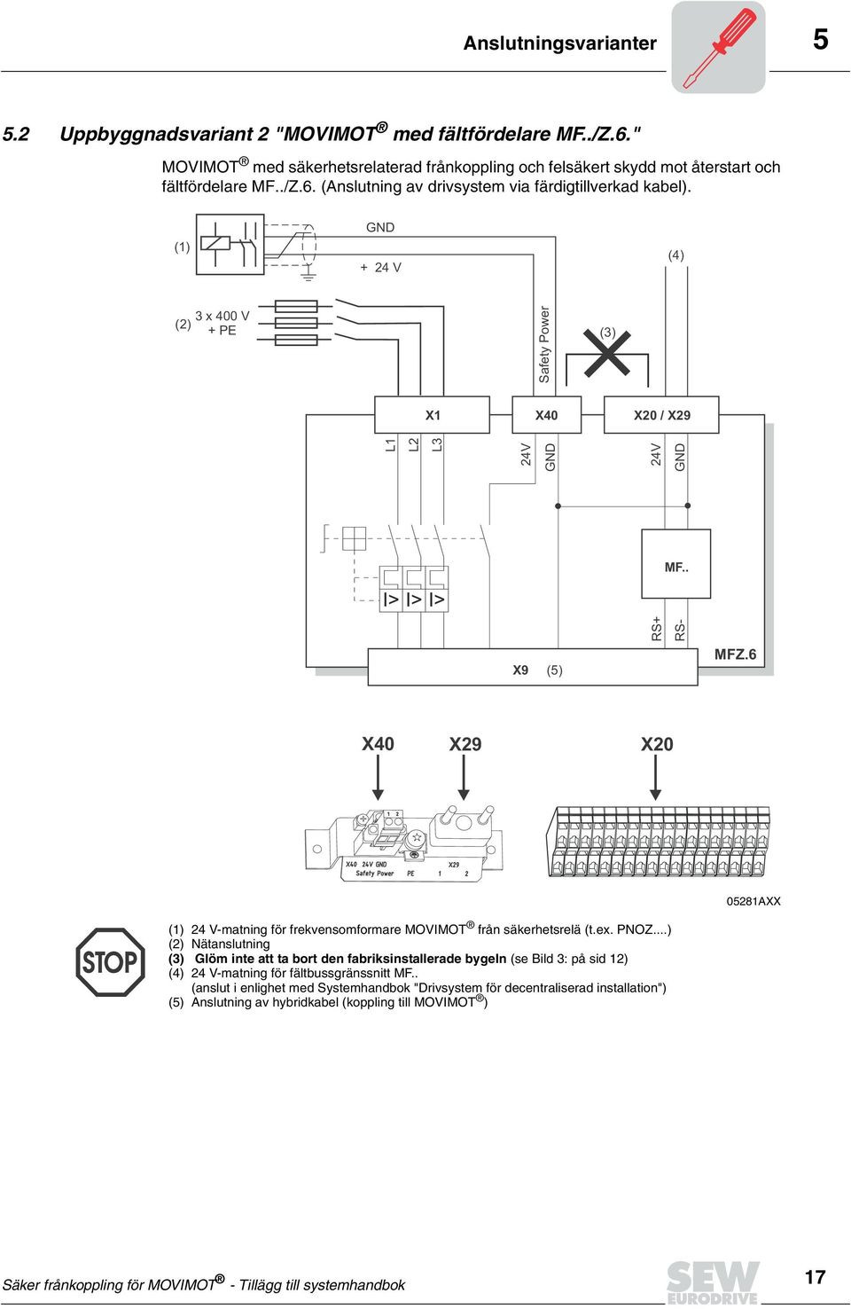 PNOZ...) Nätanslutning Glöm inte att ta bort den fabriksinstallerade bygeln (se Bild 3: på sid 12) (4) 24 V-matning för fältbussgränssnitt MF.