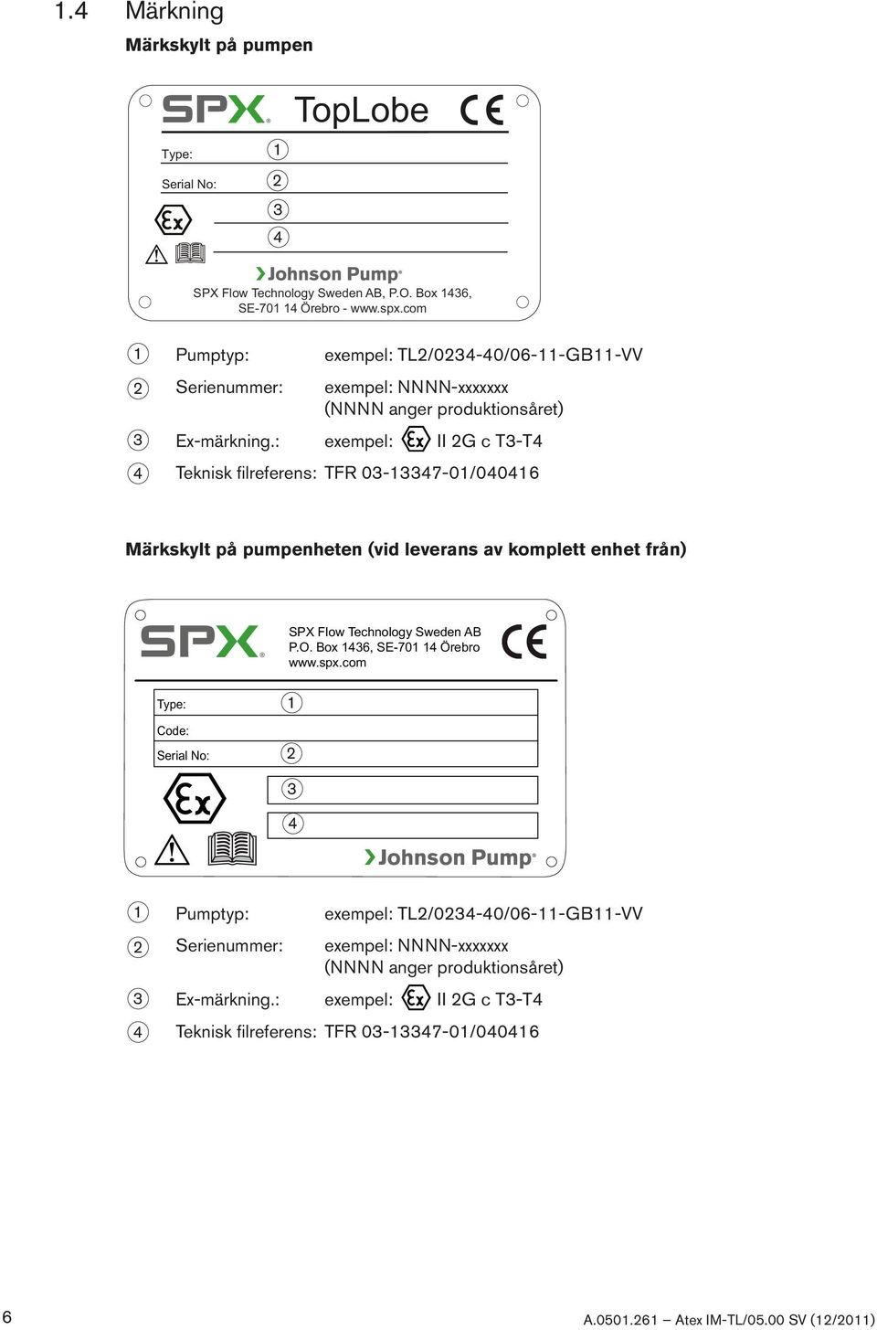 : exempel: II 2G c T3-T4 Teknisk filreferens: TFR 03-13347-01/040416 Märkskylt på pumpenheten (vid leverans av komplett enhet från) SPX Flow Technology Sweden AB P.O.