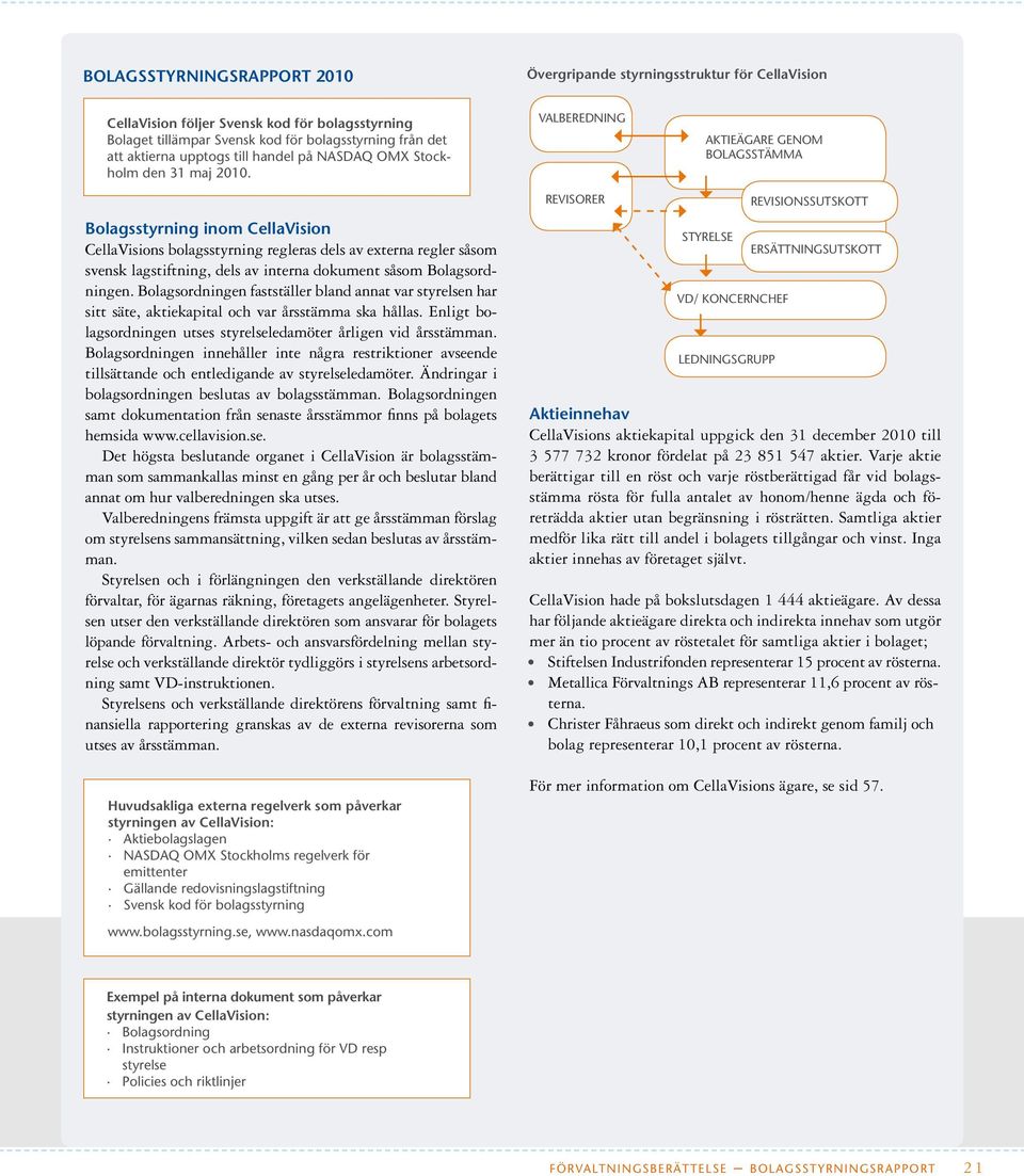 VALBEREDNING AKTIEÄGARE GENOM BOLAGSSTÄMMA Bolagsstyrning inom CellaVision CellaVisions bolagsstyrning regleras dels av externa regler såsom svensk lagstiftning, dels av interna dokument såsom