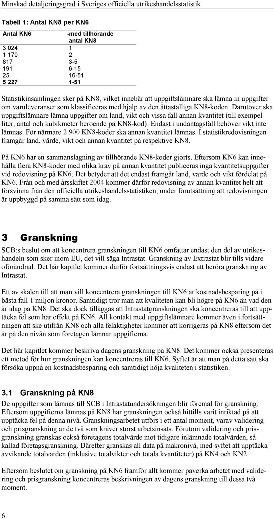 Därutöver ska uppgiftslämnare lämna uppgifter om land, vikt och vissa fall annan kvantitet (till exempel liter, antal och kubikmeter beroende på KN8-kod).