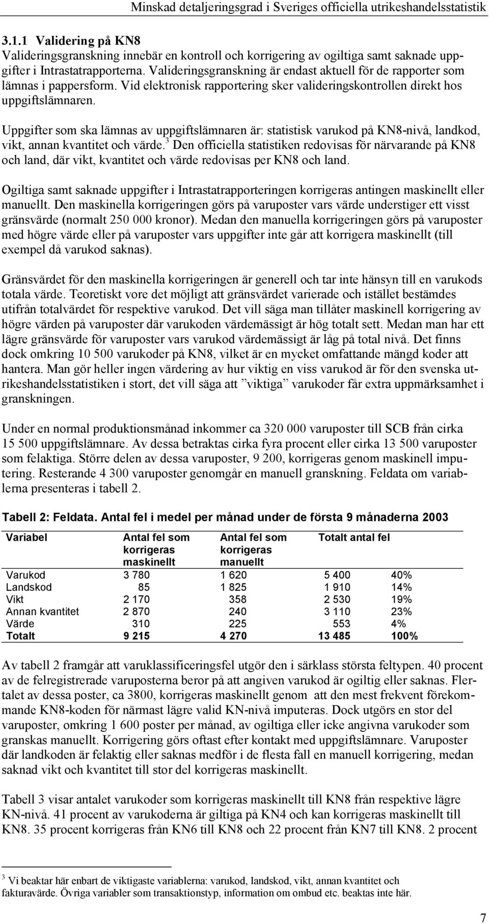 Uppgifter som ska lämnas av uppgiftslämnaren är: statistisk varukod på KN8-nivå, landkod, vikt, annan kvantitet och värde.