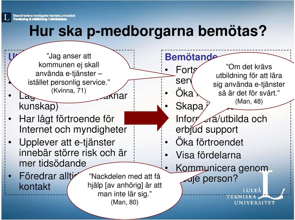 alltid personlig kontakt Nackdelen med att få hjälp [av anhörig] är att man inte lär sig.