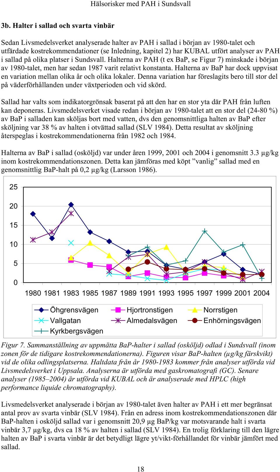 Halterna av BaP har dock uppvisat en variation mellan olika år och olika lokaler. Denna variation har föreslagits bero till stor del på väderförhållanden under växtperioden och vid skörd.