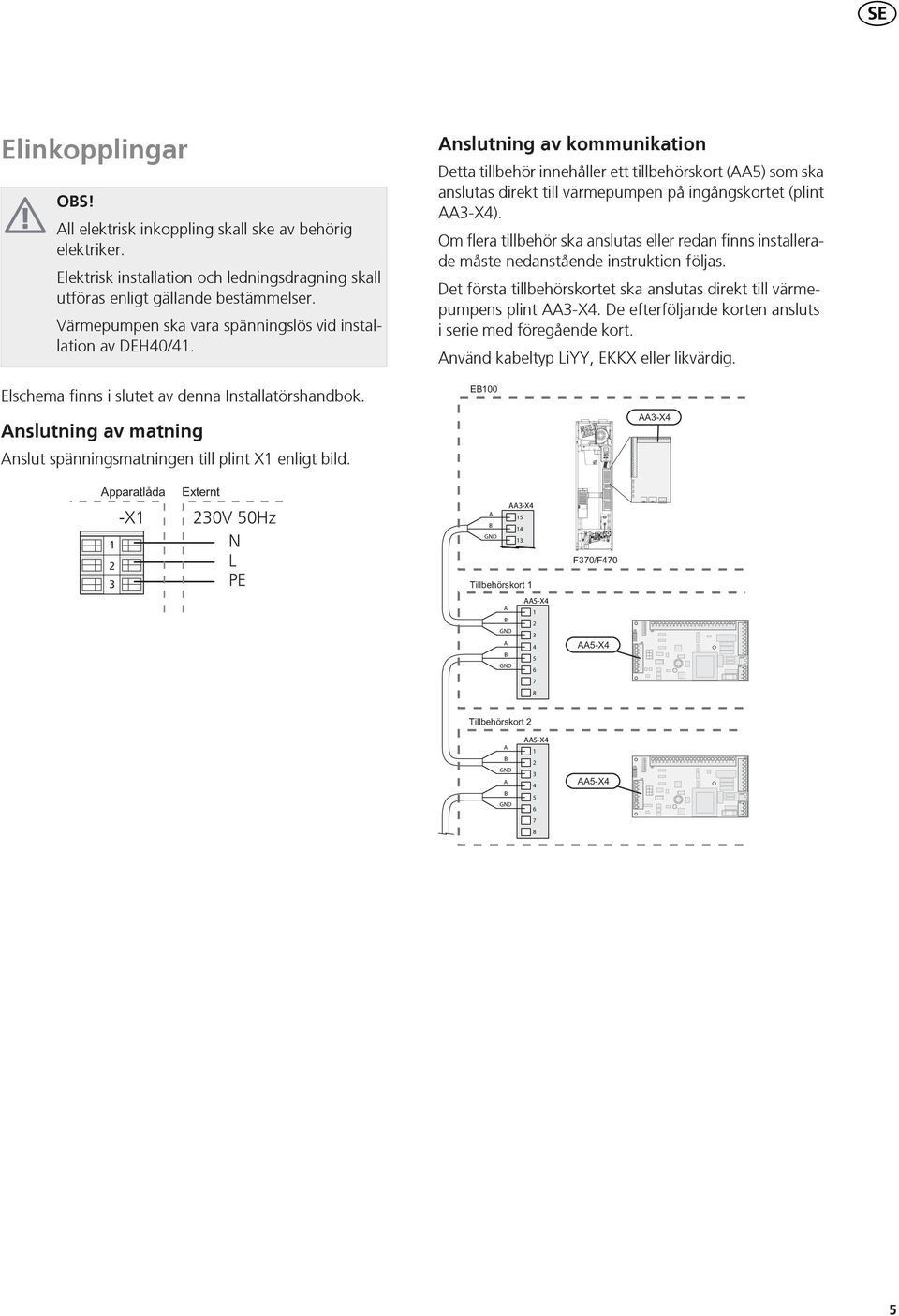 Anslutning av kommunikation Detta tillbehör innehåller ett tillbehörskort (AA) som ska anslutas direkt till värmepumpen på ingångskortet (plint AA-X).