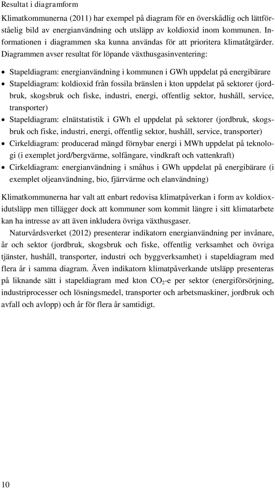 Diagrammen avser resultat för löpande växthusgasinventering: Stapeldiagram: energianvändning i kommunen i GWh uppdelat på energibärare Stapeldiagram: koldioxid från fossila bränslen i kton uppdelat