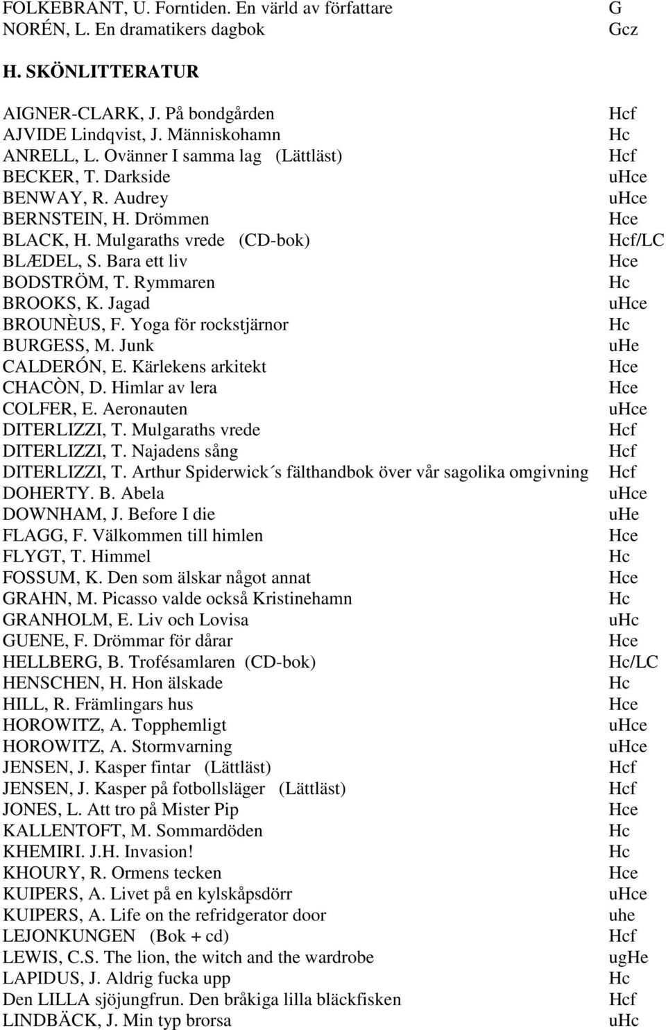 Jagad BROUNÈUS, F. Yoga för rockstjärnor BURGESS, M. Junk CALDERÓN, E. Kärlekens arkitekt CHACÒN, D. Himlar av lera COLFER, E. Aeronauten DITERLIZZI, T. Mulgaraths vrede DITERLIZZI, T.