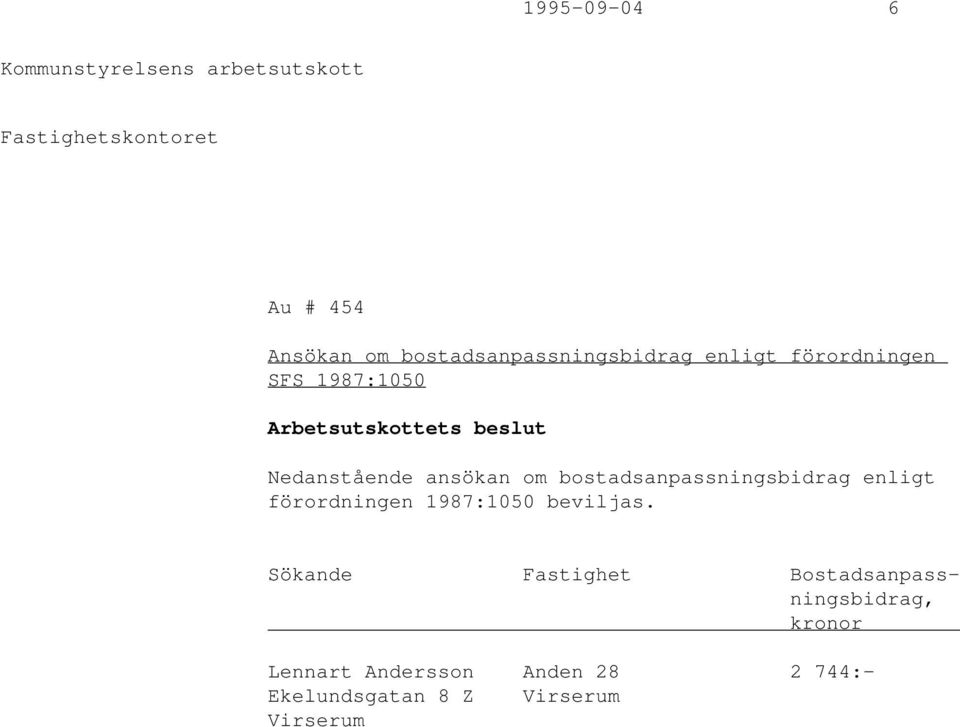 bostadsanpassningsbidrag enligt förordningen 1987:1050 beviljas.