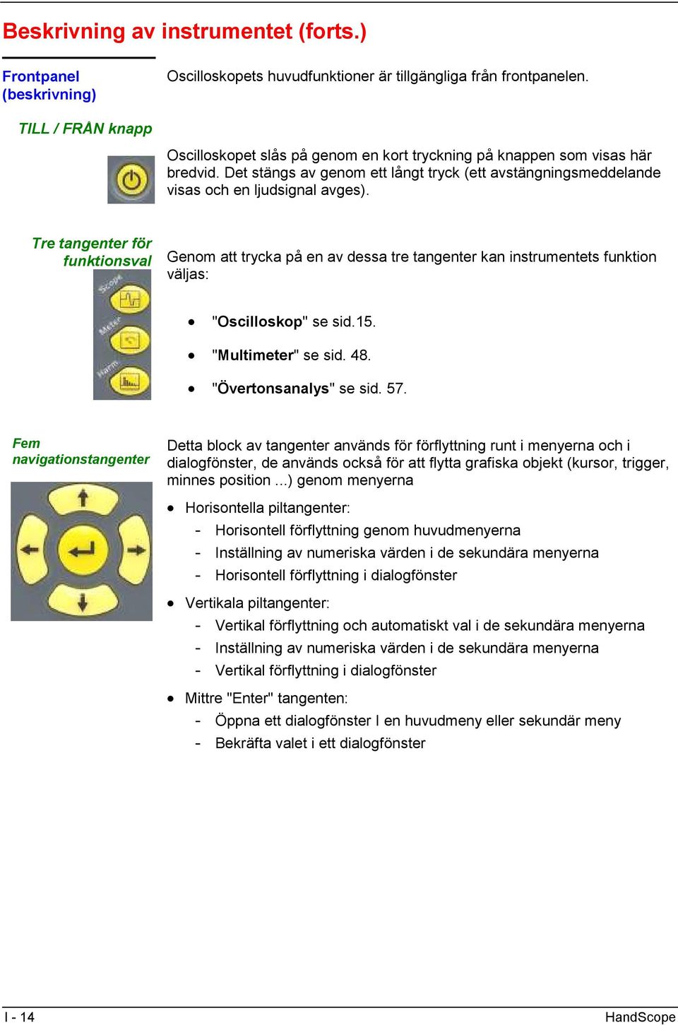 Tre tangenter för funktionsval Genom att trycka på en av dessa tre tangenter kan instrumentets funktion väljas: "Oscilloskop" se sid.15. "Multimeter" se sid. 48. "Övertonsanalys" se sid. 57.