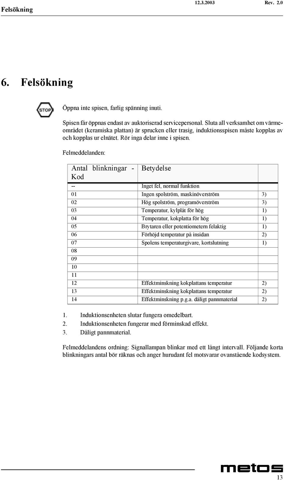 Felmeddelanden: Antal blinkningar - Kod Betydelse -- Inget fel, normal funktion 01 Ingen spolström, maskinöverström 3) 02 Hög spolström, programöverström 3) 03 Temperatur, kylplåt för hög 1) 04