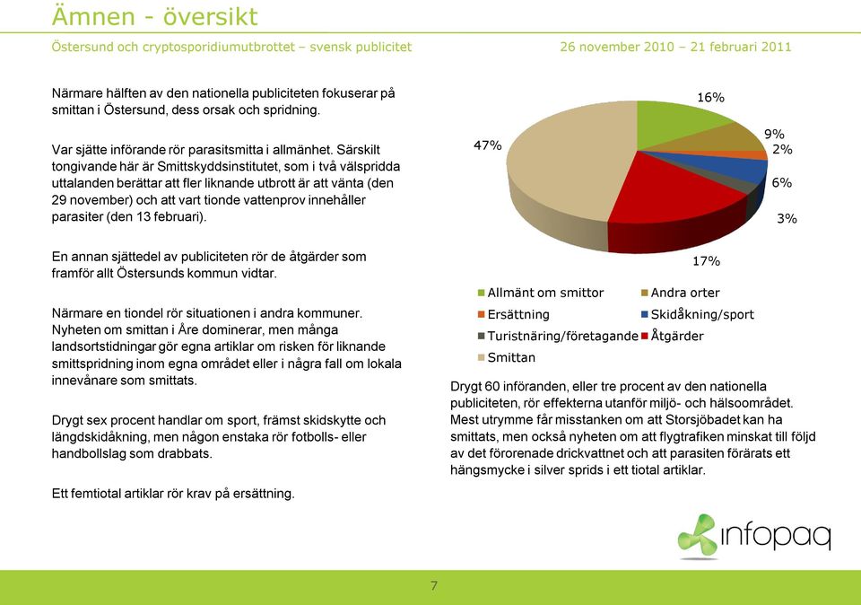 Särskilt tongivande här är Smittskyddsinstitutet, som i två välspridda uttalanden berättar att fler liknande utbrott är att vänta (den 29 november) och att vart tionde vattenprov innehåller parasiter